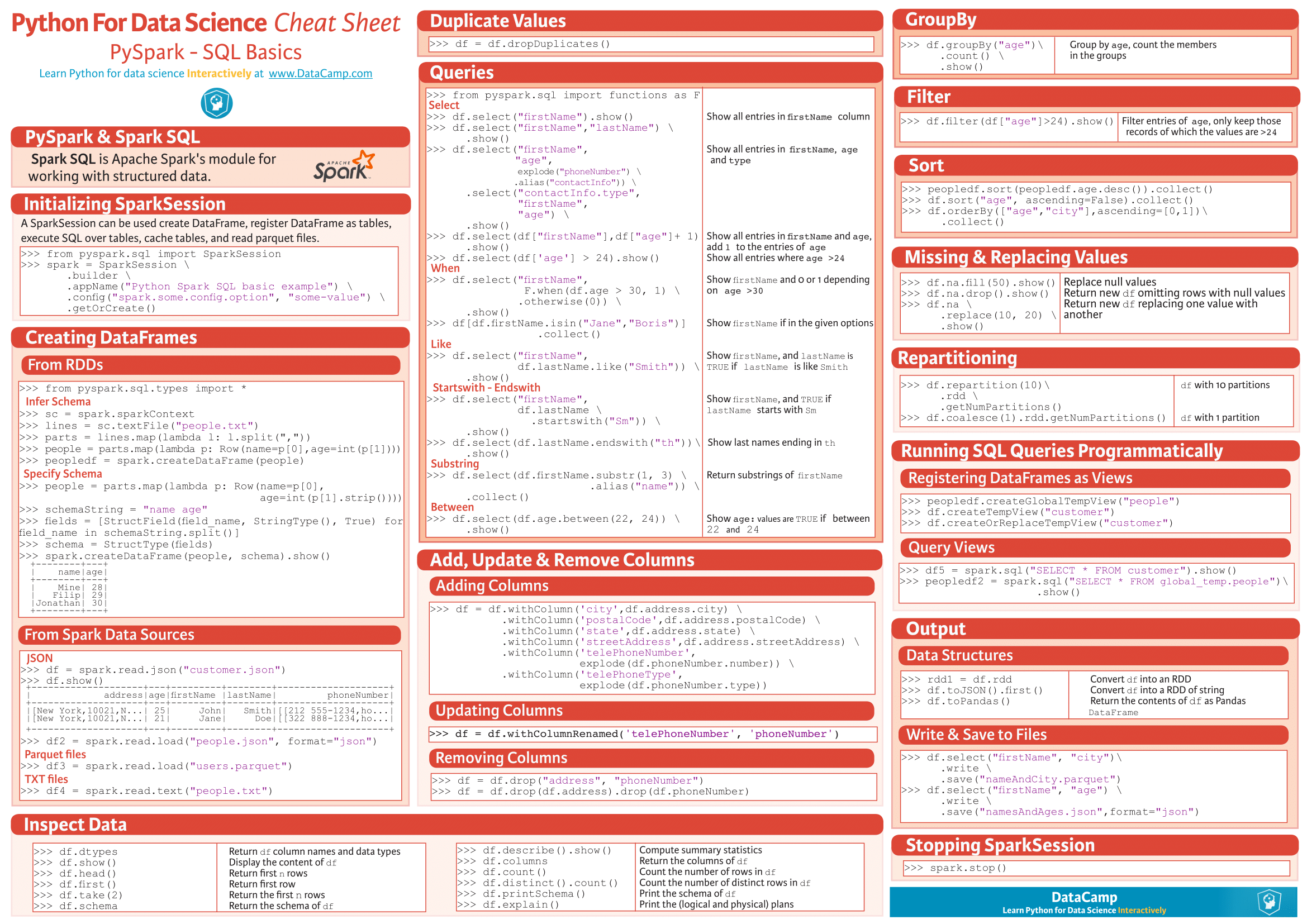 PySpark-SQL.png