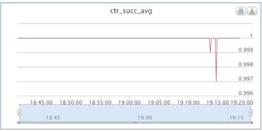 baidu_dsp_compare_8.png