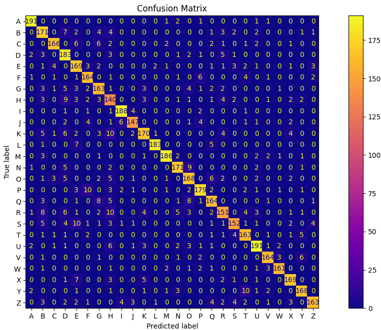 confusion_matrix_KNN.png