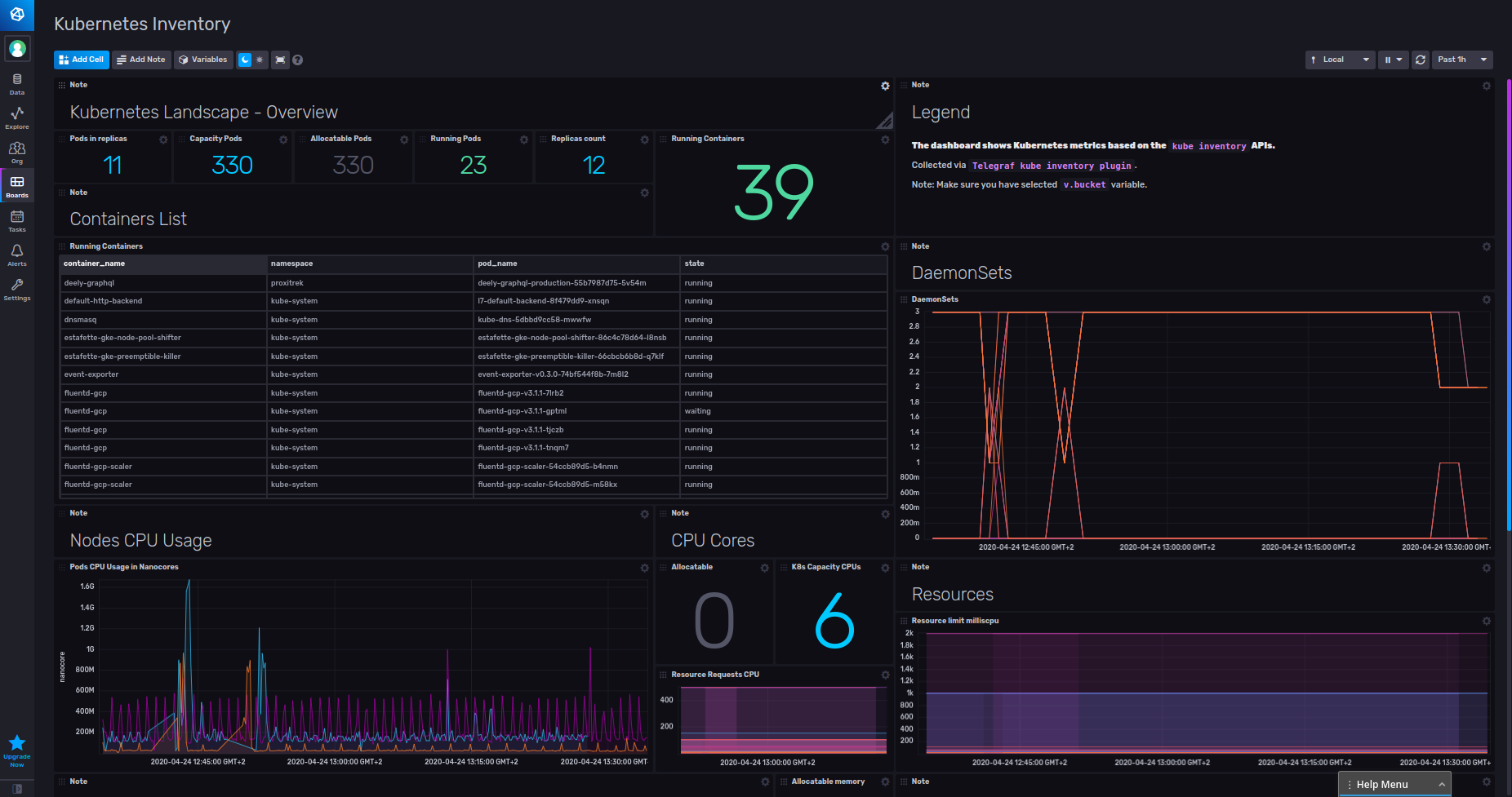 k8s-inventory-dashboard.png