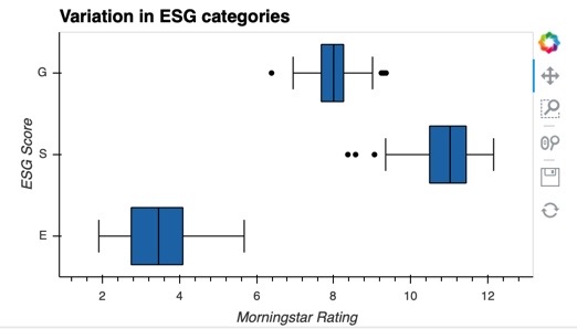 ESG_dispersion.png