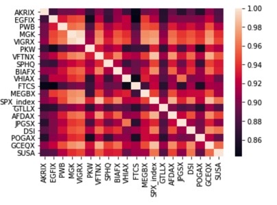 Heatmap.png