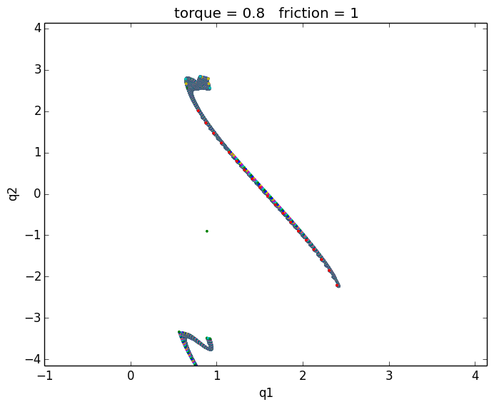 child_child simulations 3 friction = 8.pngauto1.csv.png