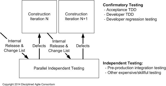 intro-tdd-05.jpg