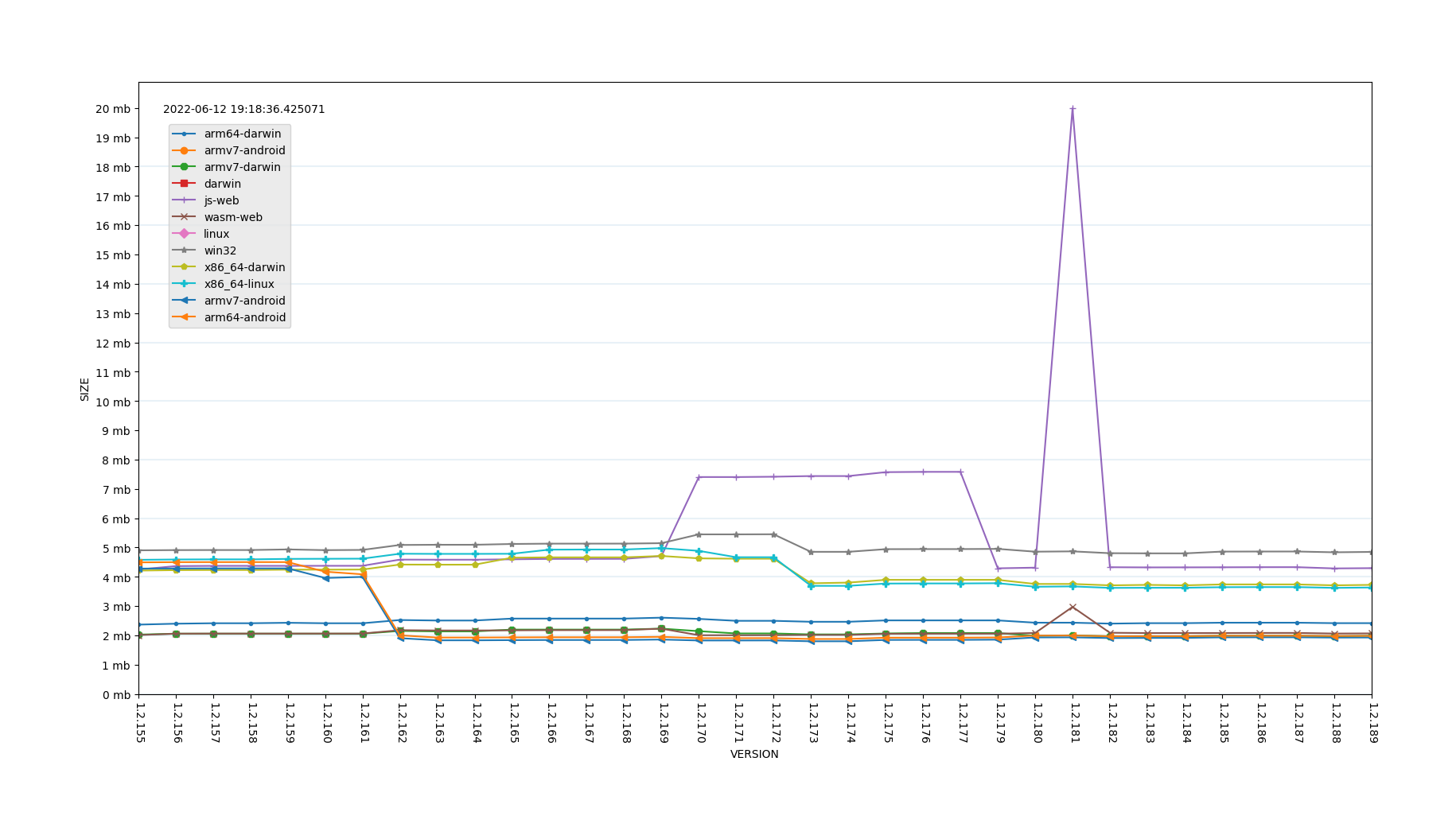 legacy_engine_size_stripped.png