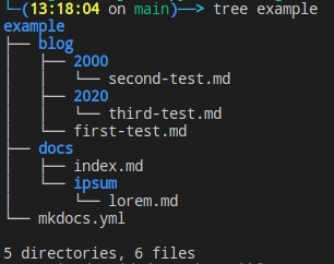 mkblog_example_tree.jpg