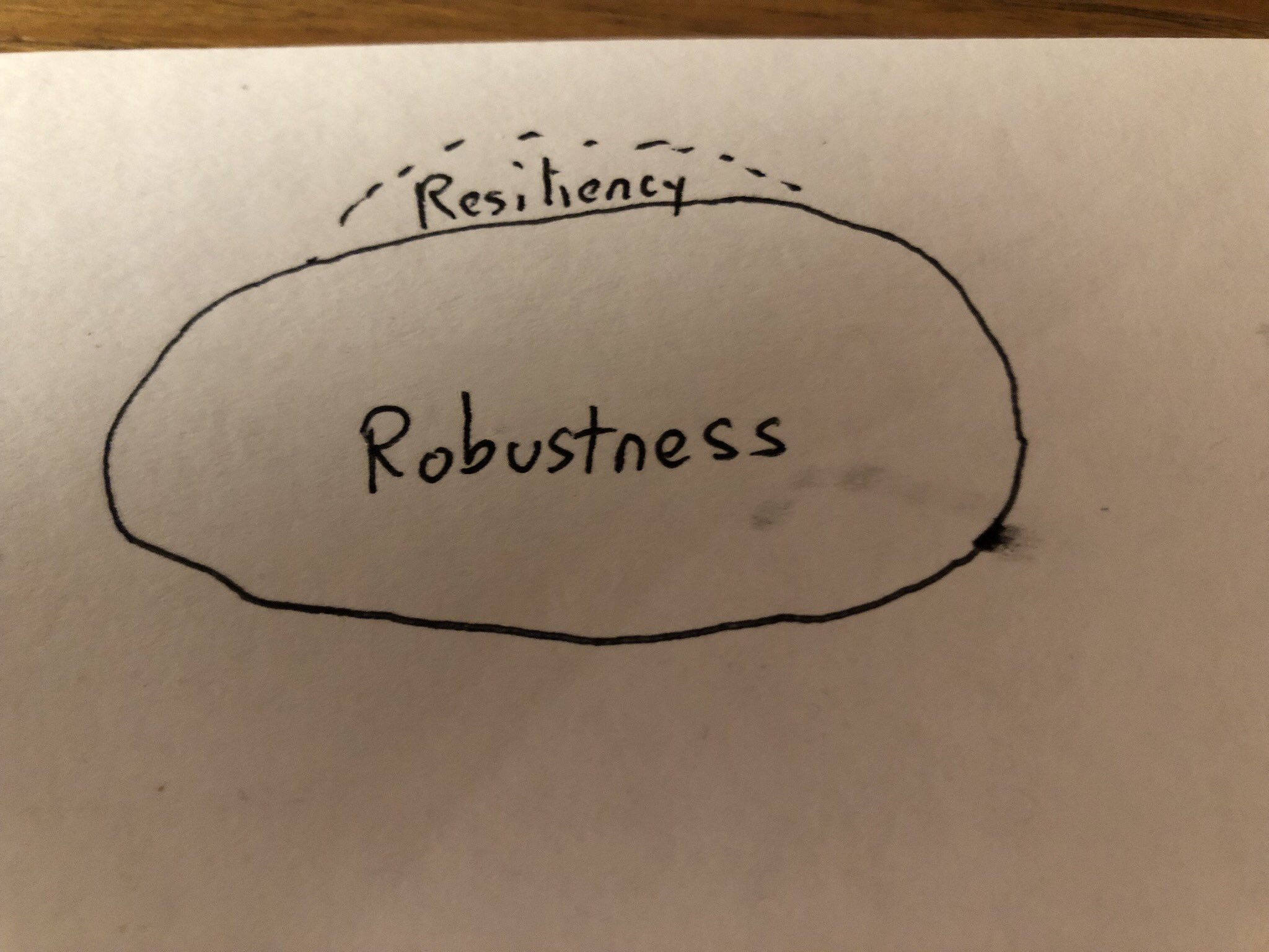 resilience-doodle.jpg