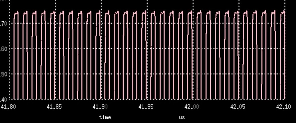 PostLayExact100Mhz.jpg