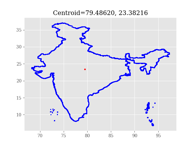 compute_centroid.py.png