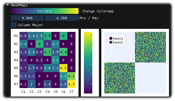 HeatMaps.png