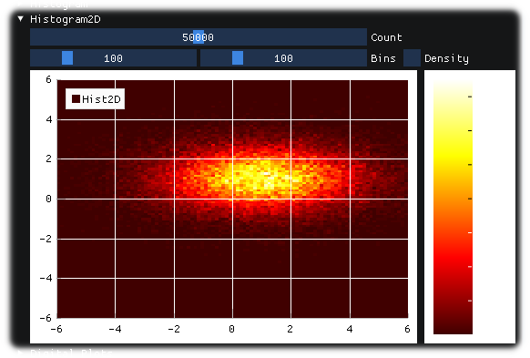 Histogram.png