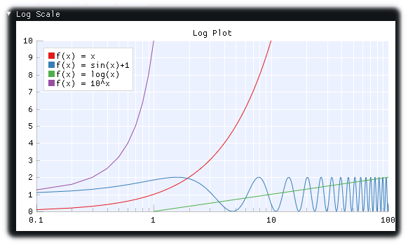 LogScale.png