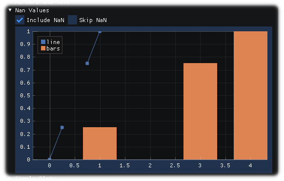 NaNValues.png