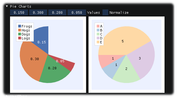 PieCharts.png