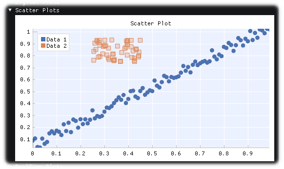 ScatterPlots.png