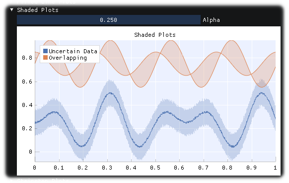 ShadedPlots.png