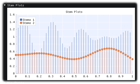 StemPlots.png
