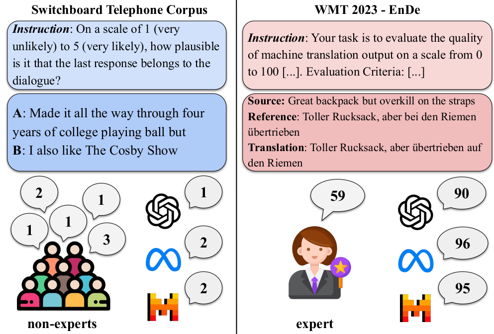 overview_meta_eval.png