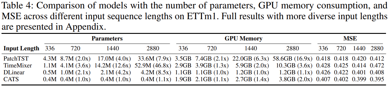 Efficiency_table.png