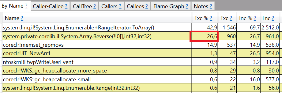 setup_array_reverse_profiler.png