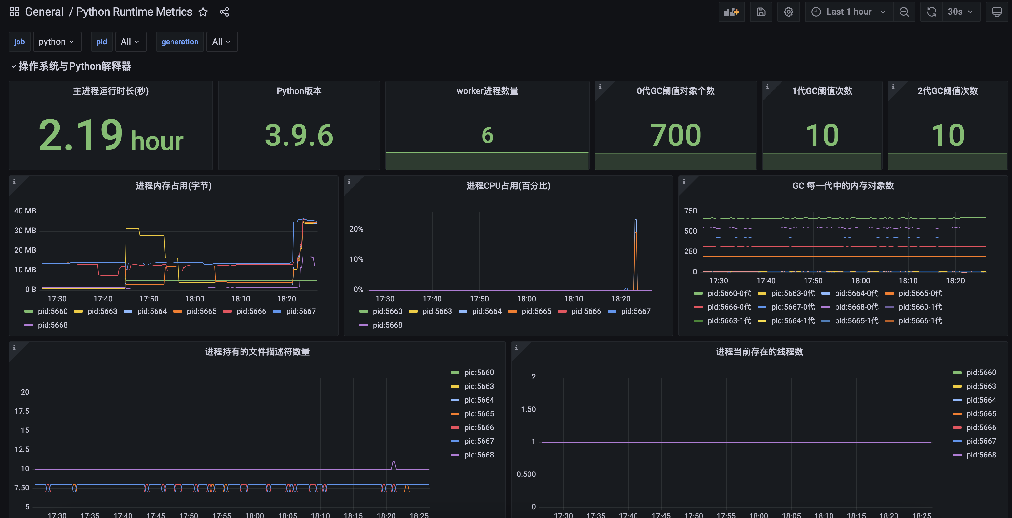 grafana-1.jpg