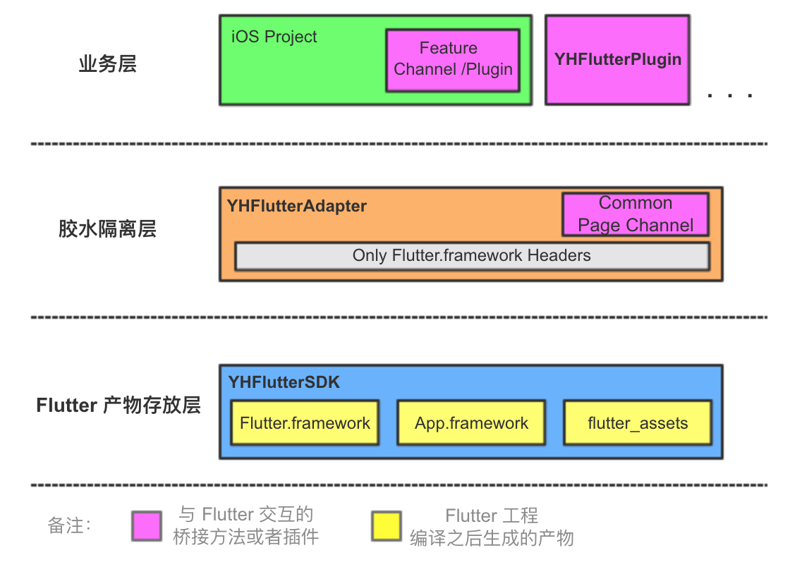 diagram.png