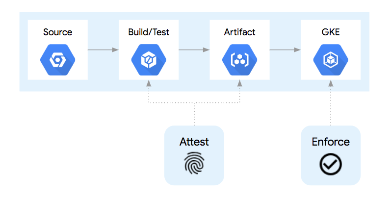 sdlc.png