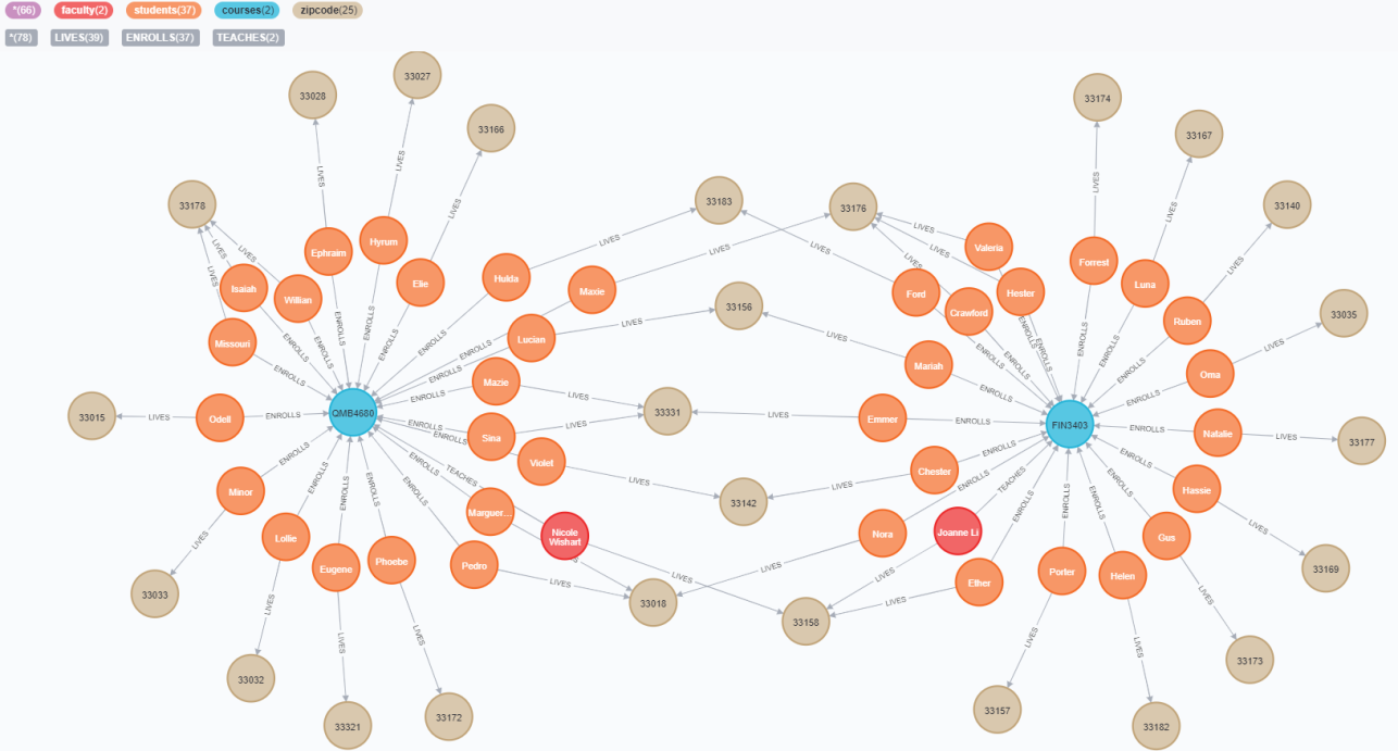 neo4j-network.png