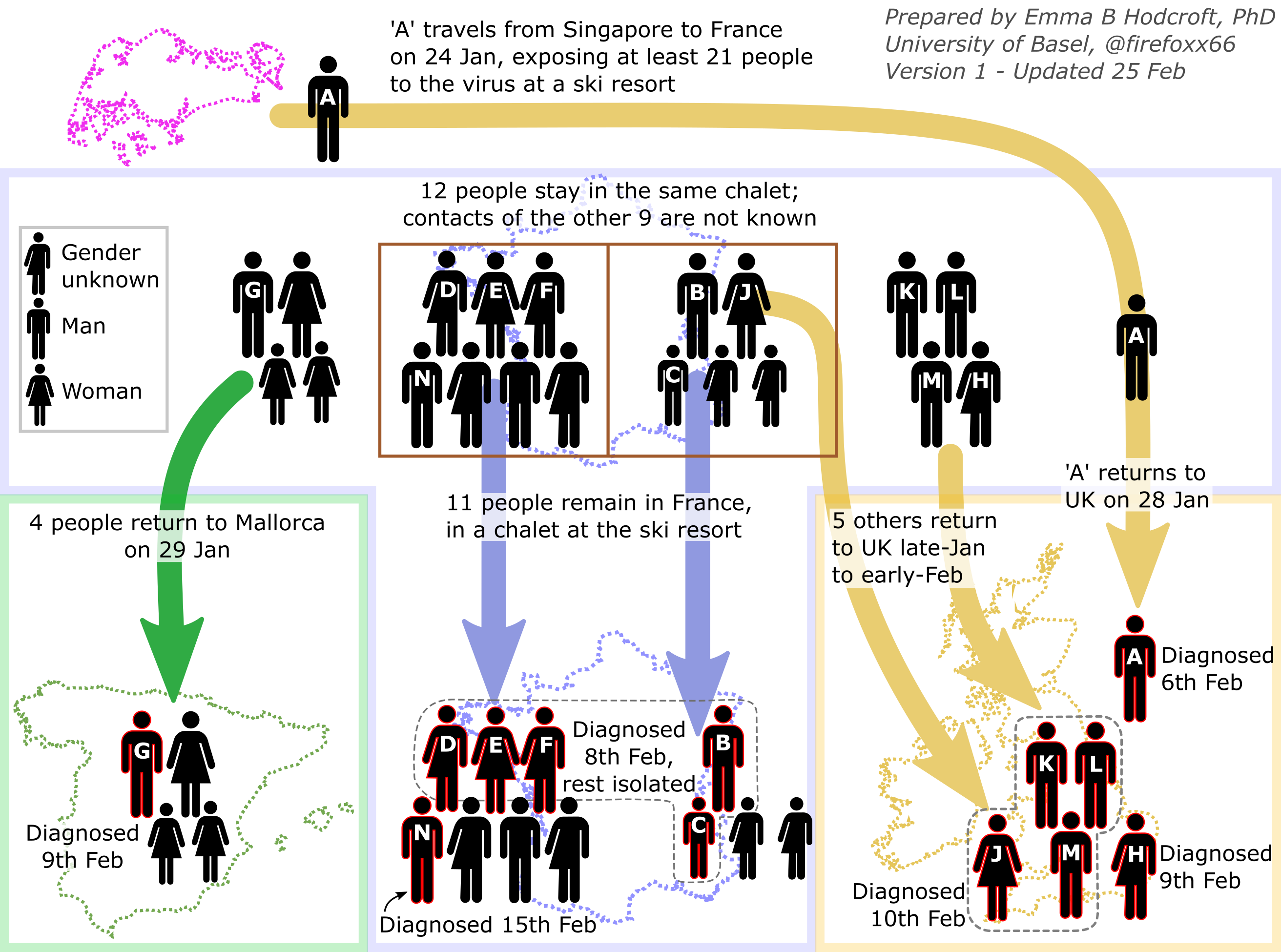 map_timeline_25Feb20_withdate.png