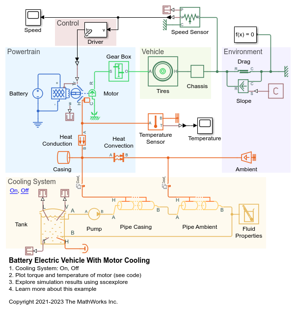 bev_motor_cooling_01.png