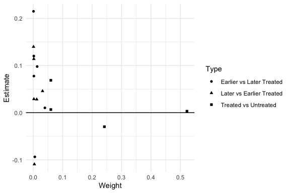 README-example-plot-1.png