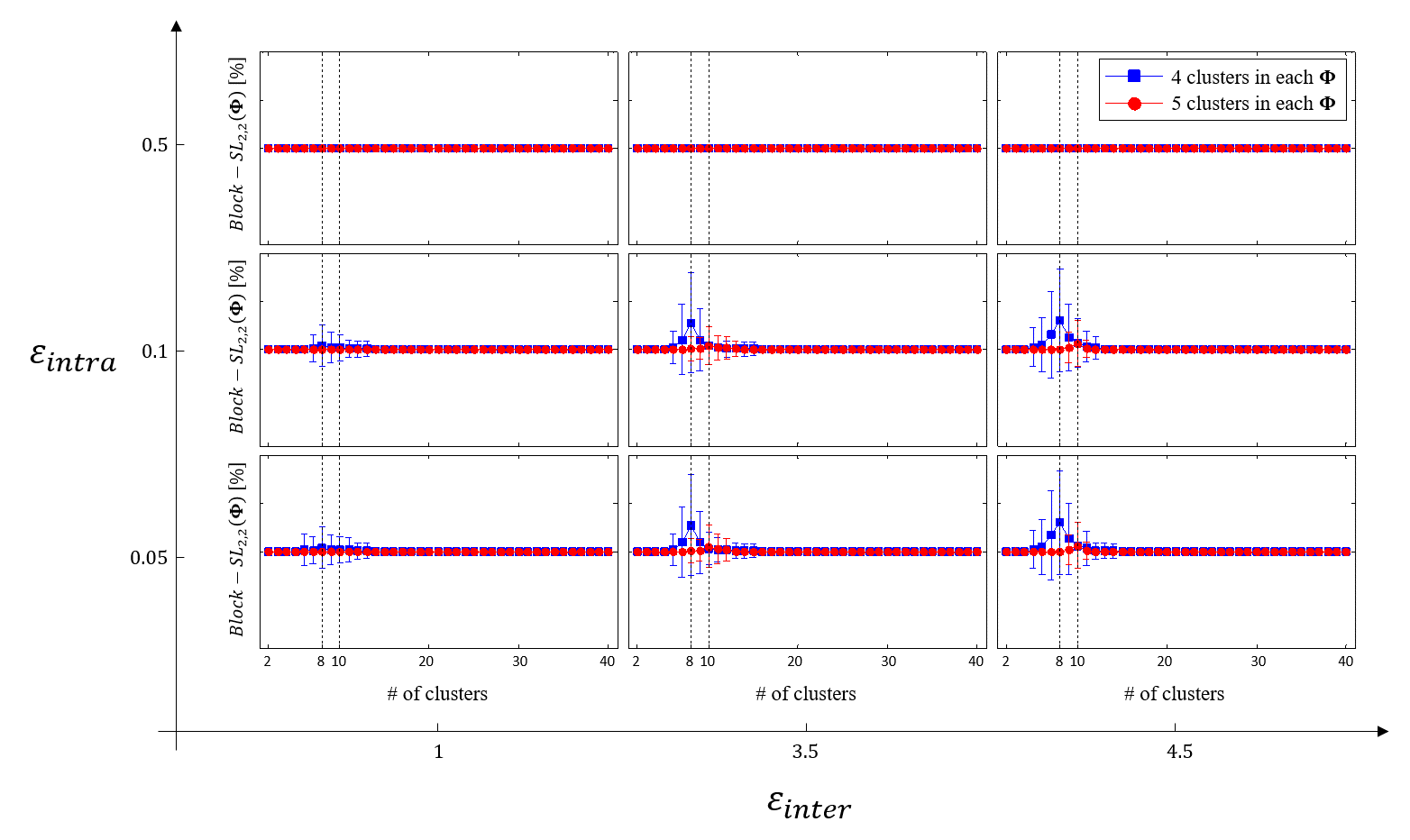 SL_Hierarchical_Multimodal.png