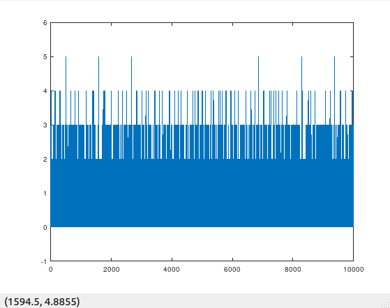 distance_with_sum.png