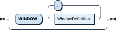 WindowClauseOptional.png
