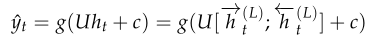 deep-bi-directional-rnn-classification.png