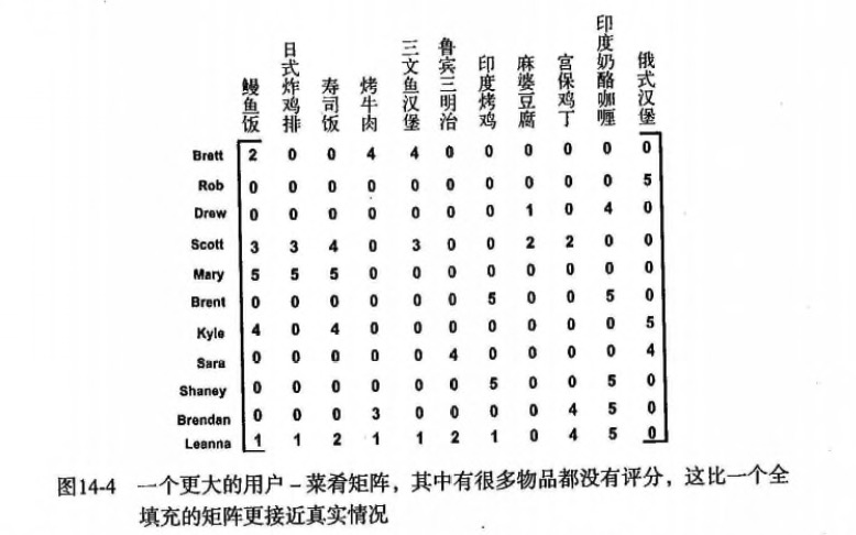 项目数据导入.jpg