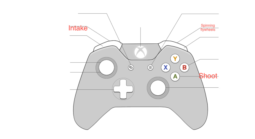 controller.png