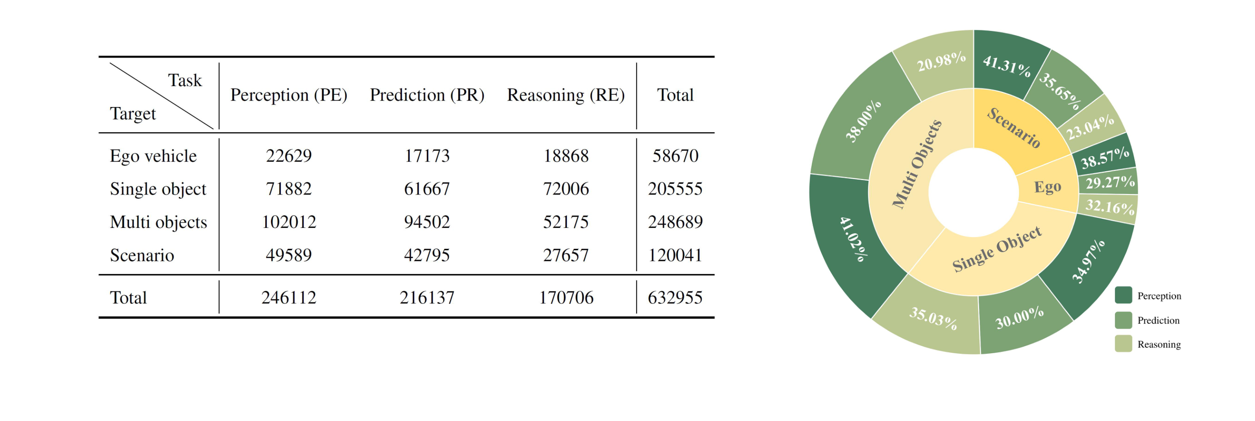 dataset-3.png