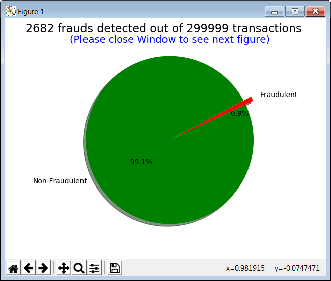 95.66%_JAMAICAN_BANK_data.png