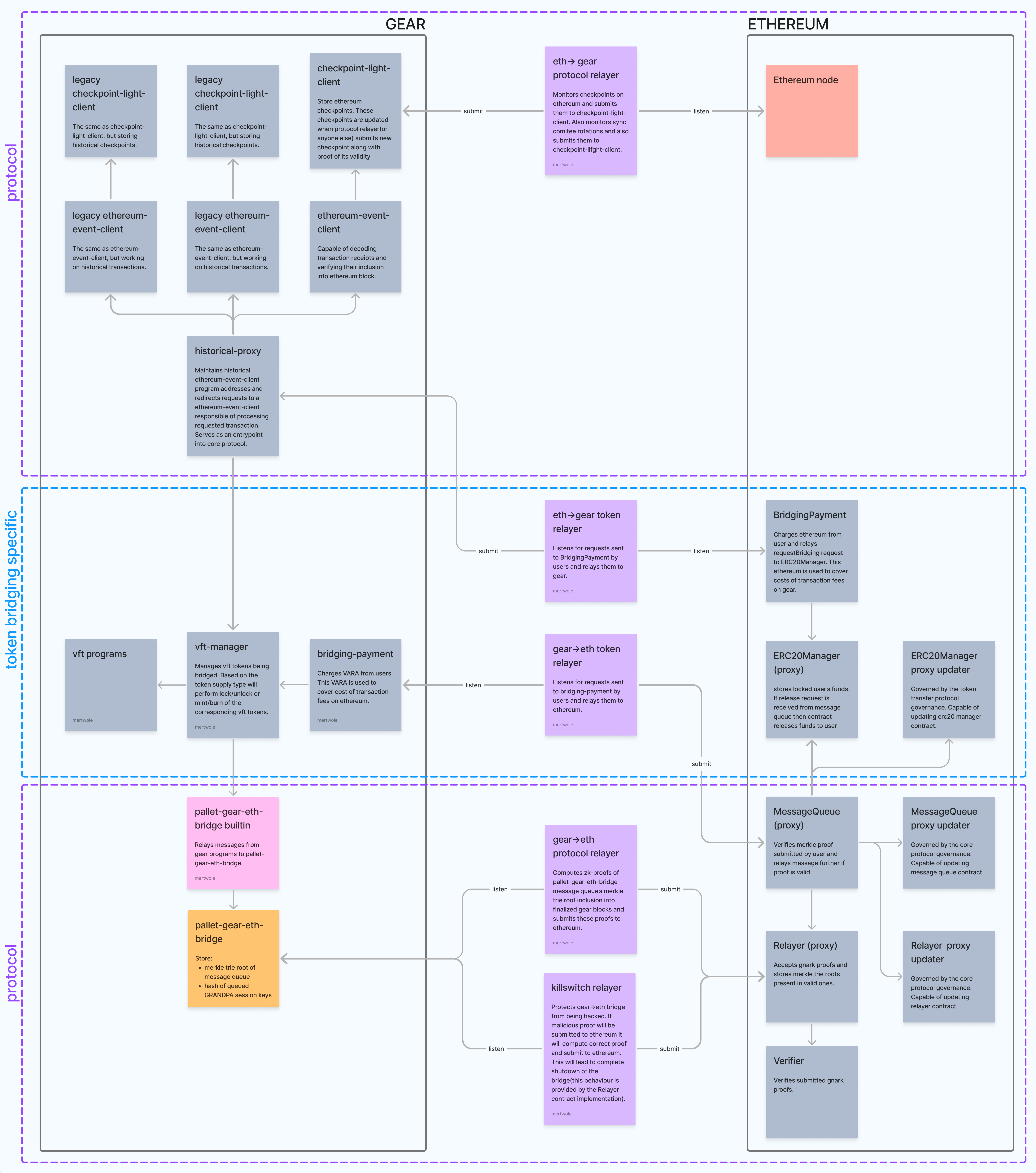 block_diagram.png