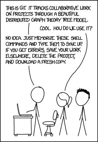 xkcd1597.png