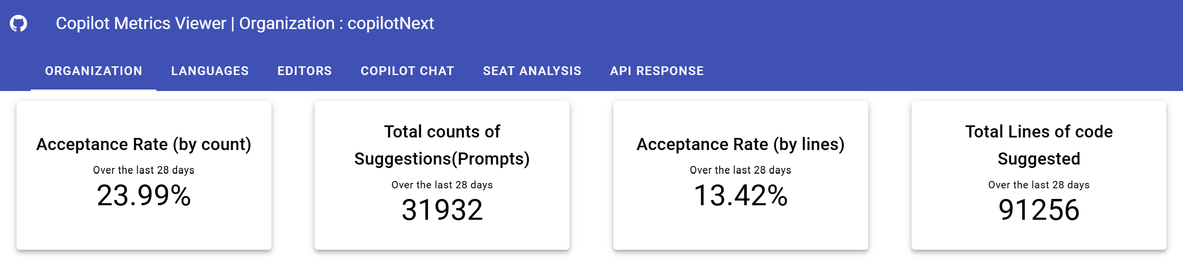 KeyMetrics.png