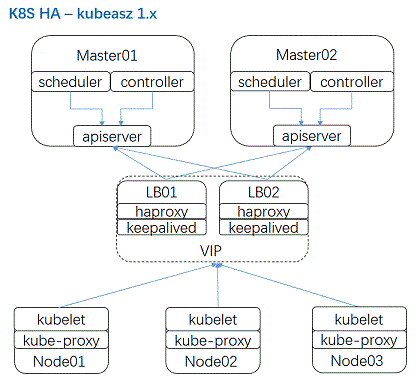 ha-1x.gif