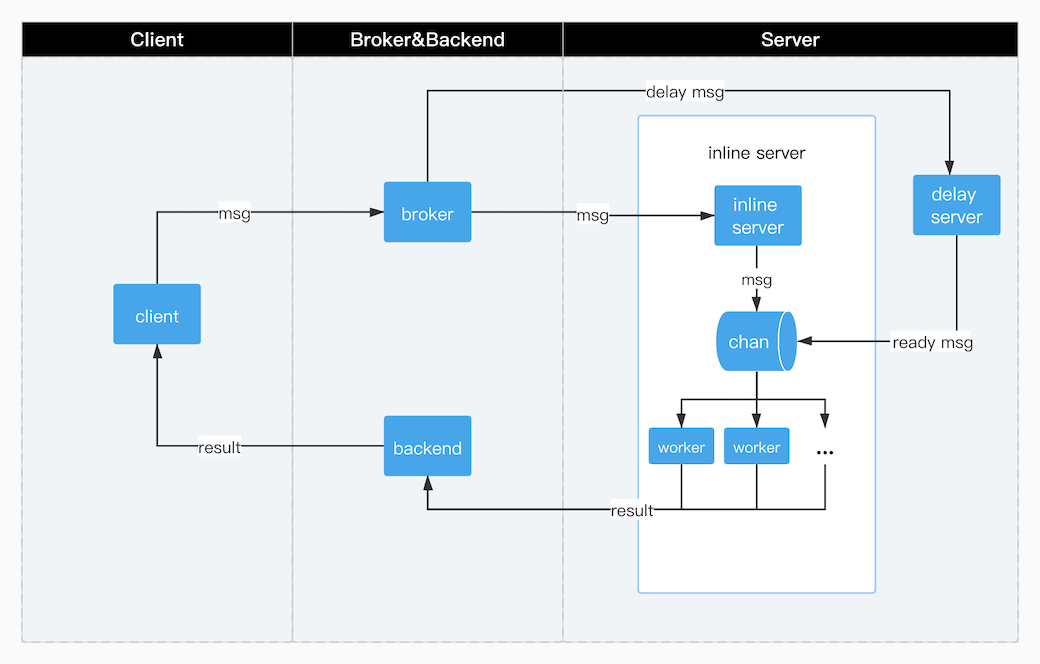 architecture_diagram.png