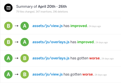 codeanalysis-climate-history.PNG