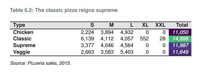 final_table.PNG