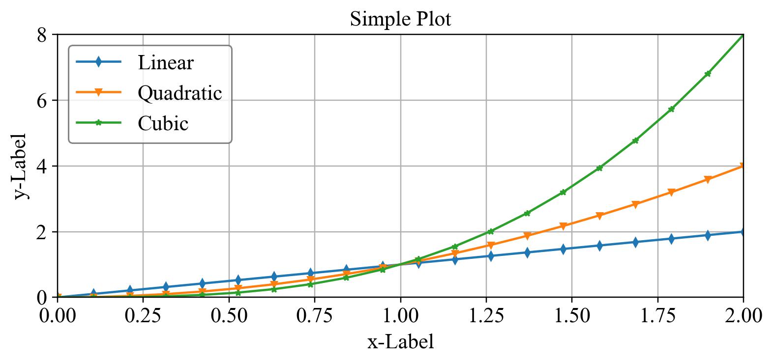 demo_simple_plot.jpg