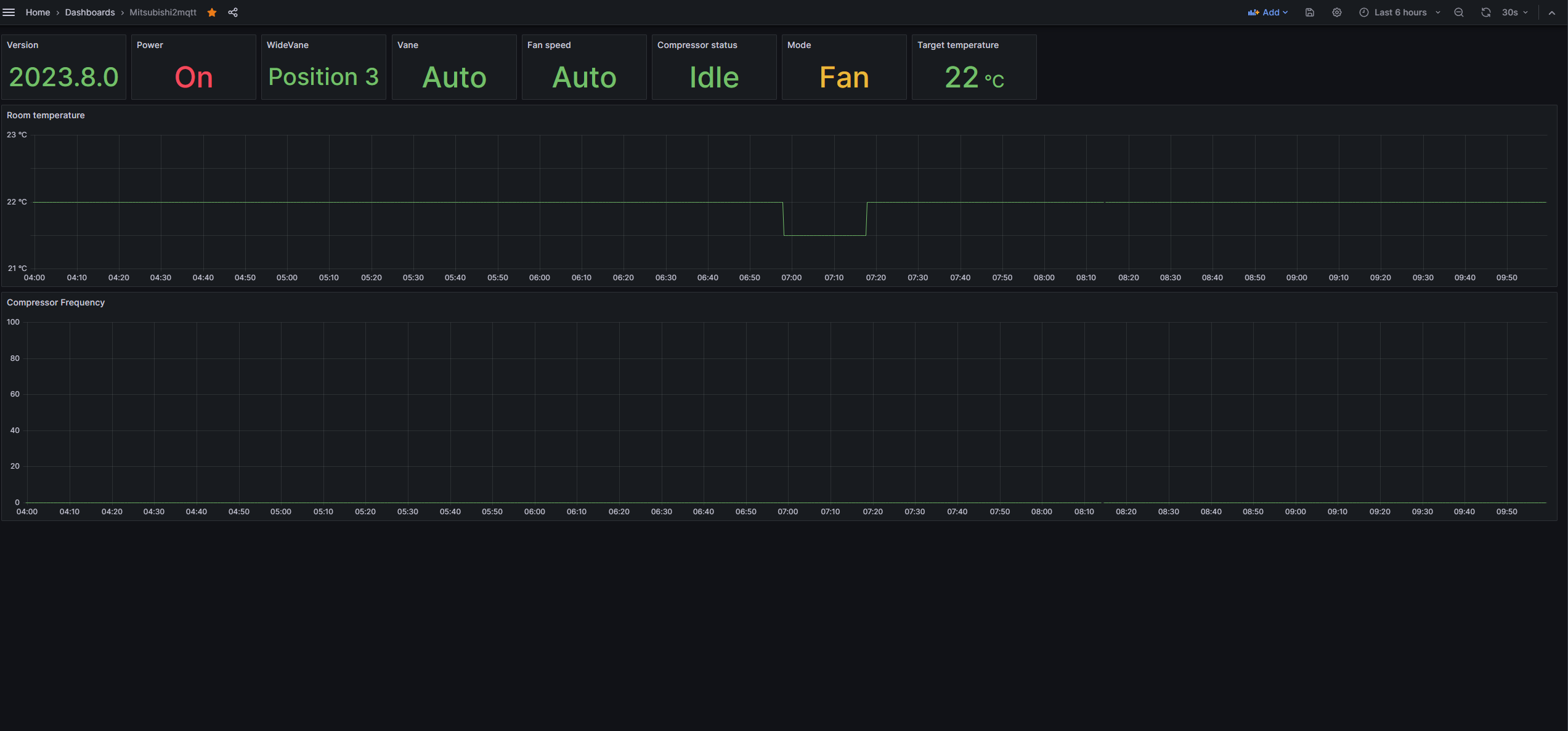 Grafana-screenshot.png