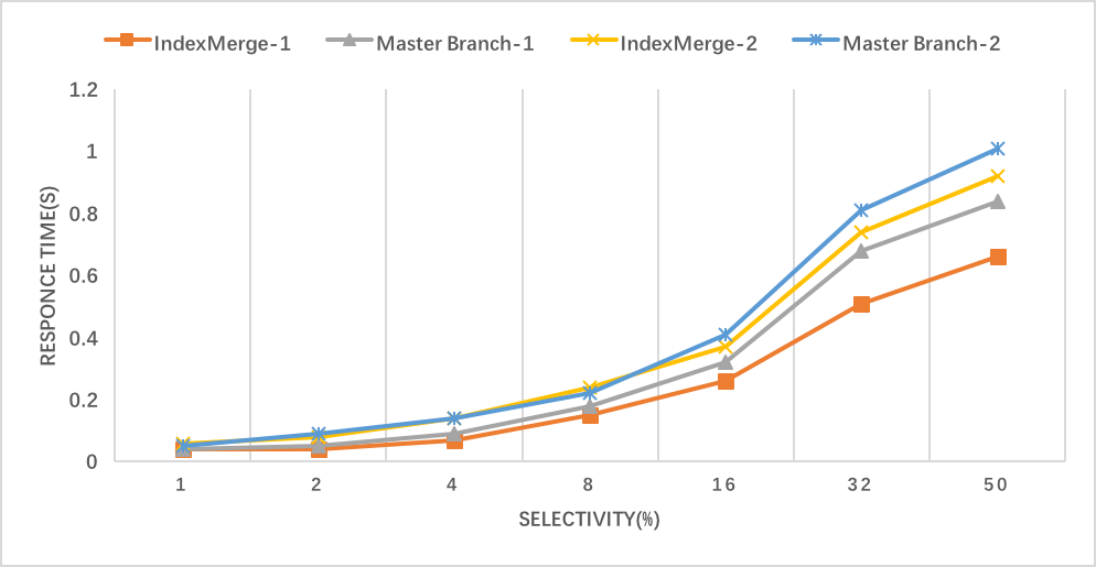 cnf200m2.png