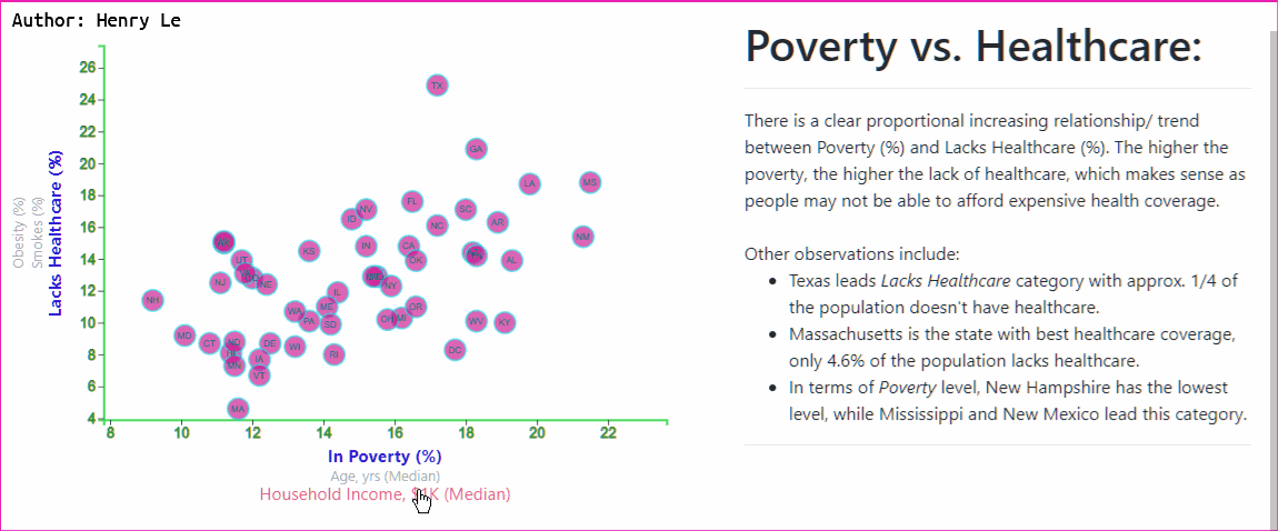 responsiveAxes.gif